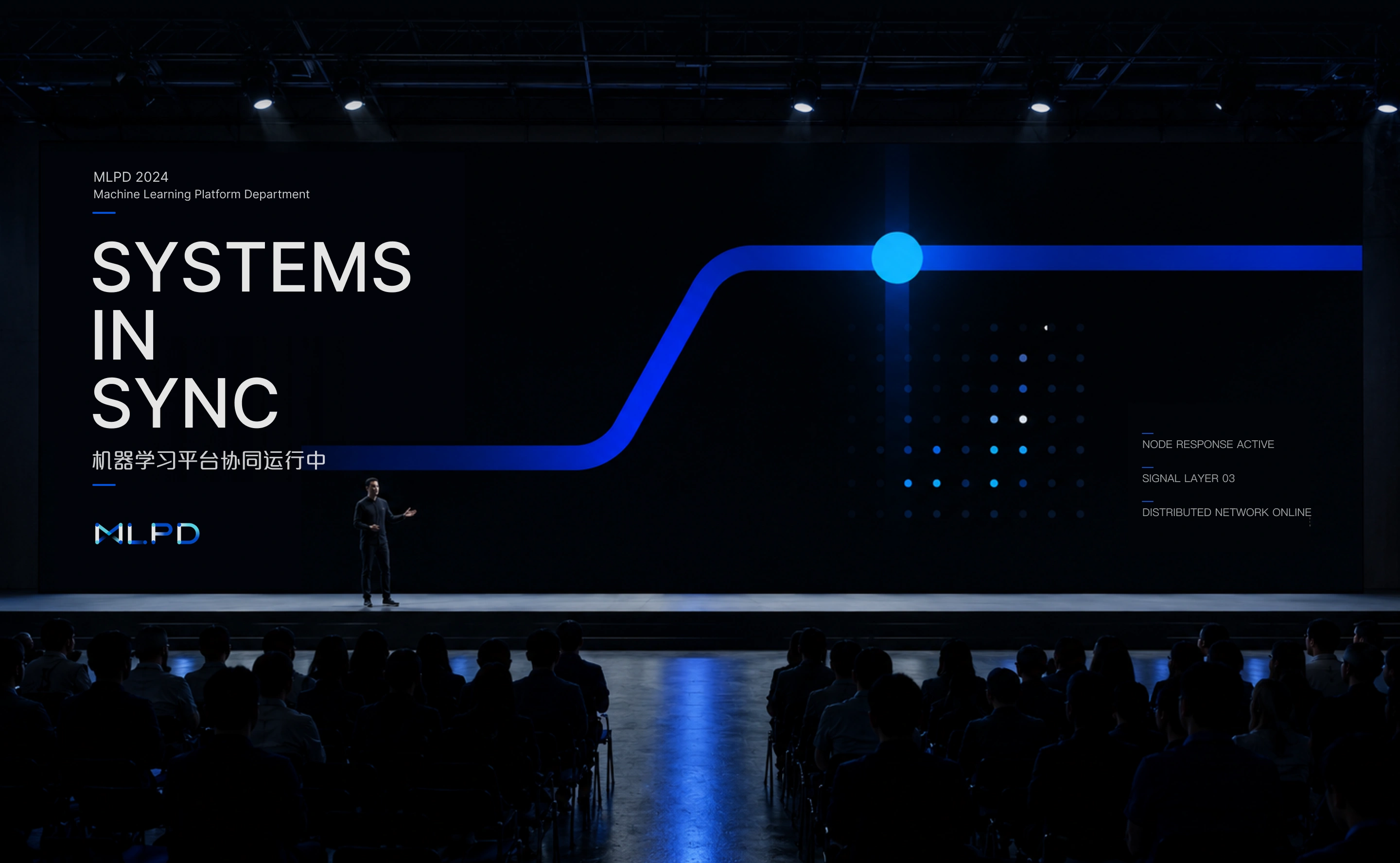 MLPD Systems in Sync stage visual