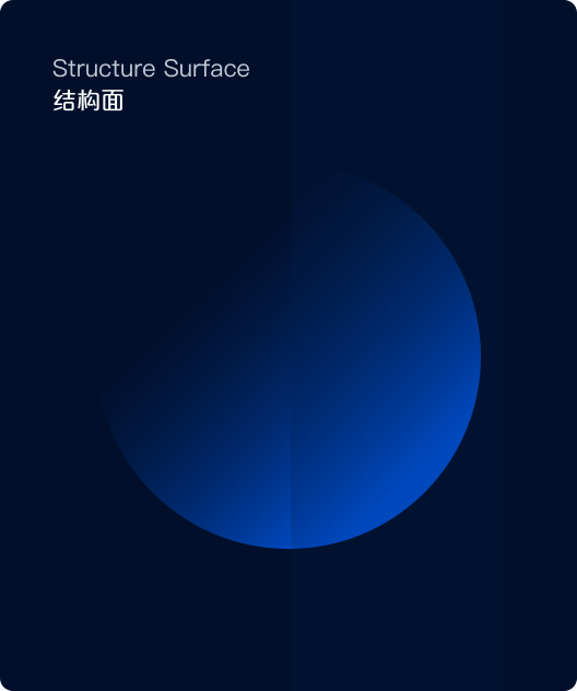 MLPD structure surface