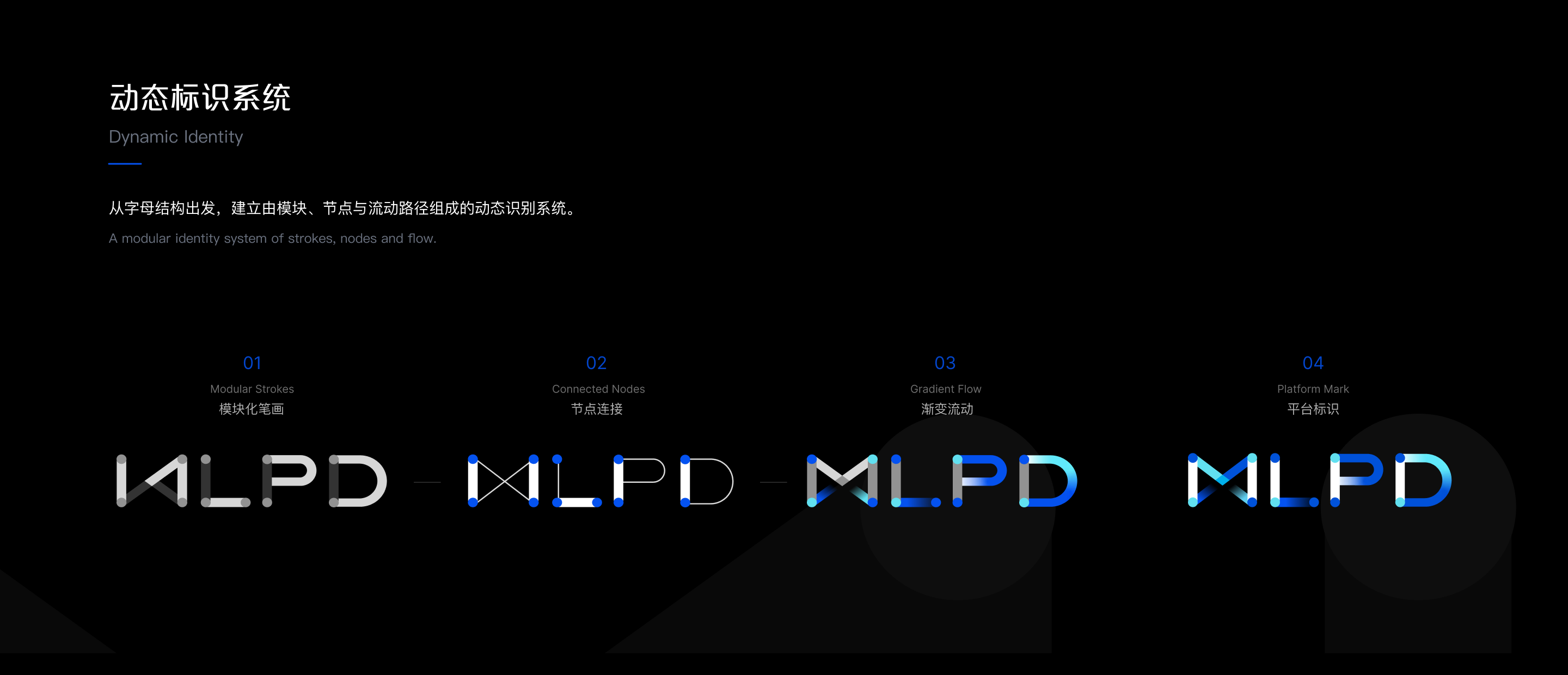 MLPD logo system